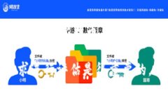 比特币钱包是一种数字钱